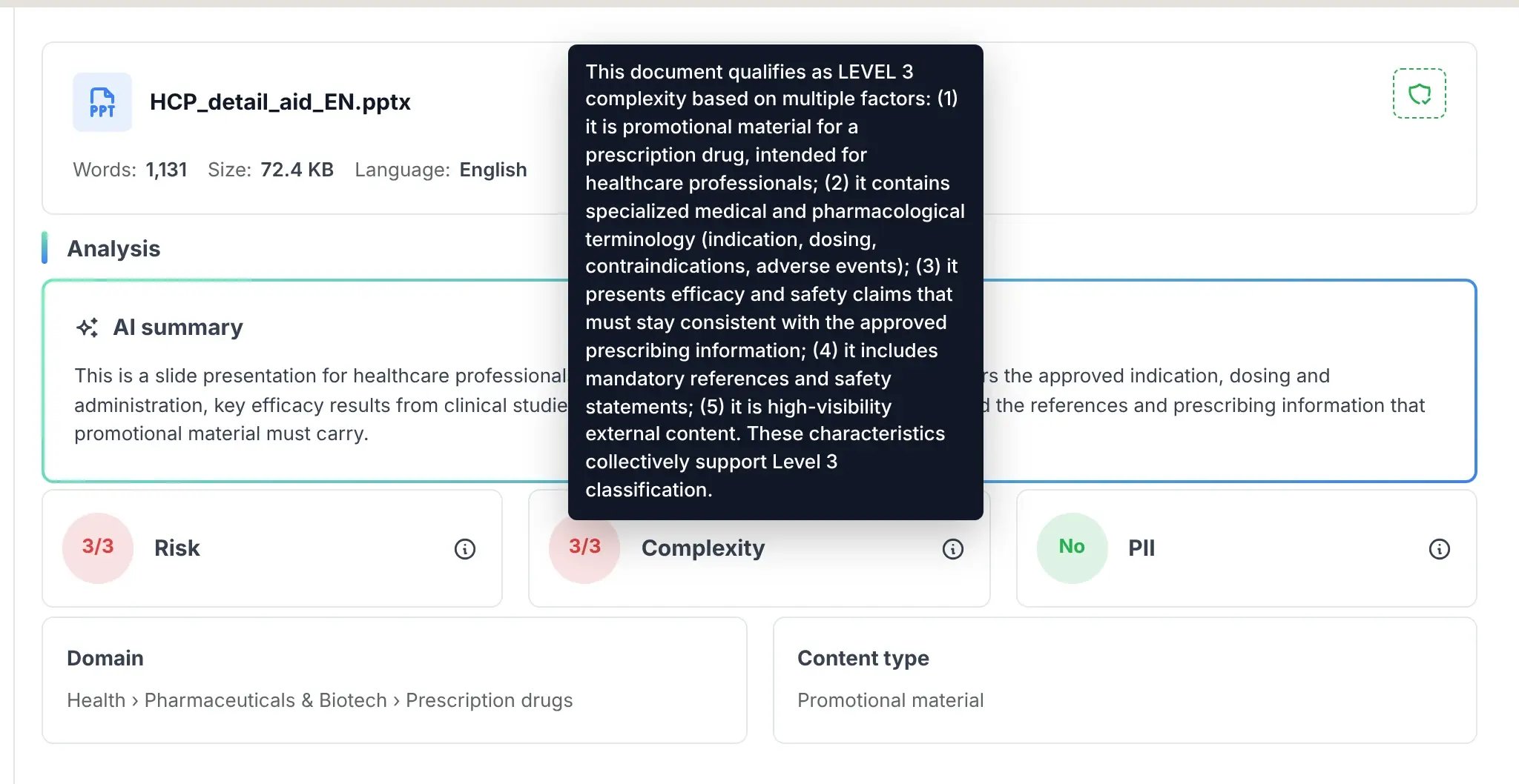 Analysis: AI summary, risk 3/3, complexity 3/3, no PII, domain and content type, with the reasoning behind the complexity score